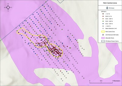 Figure 2: Mich Central Zone Surface Sampling Results (CNW Group/FPX Nickel Corp.)