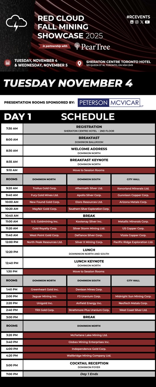 Cannot view this image? Visit: https://fiscalsflare.com/wp-content/uploads/2025/10/272306_agenda_v11_email_fms2025_redcloud_day1_550.jpg