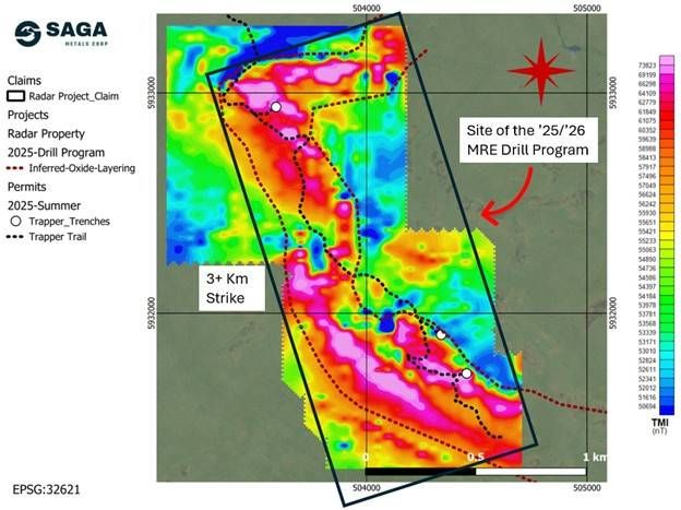 Radar Project, Trapper Zone: shown is a 3+ km Total Magnetic Intensity (TMI) anomaly from the 2025 ground survey and the inferred oxide layering trend. The Trapper Trail (in black) will be the target of the planned 15,000 m diamond drilling program aimed at establishing Saga