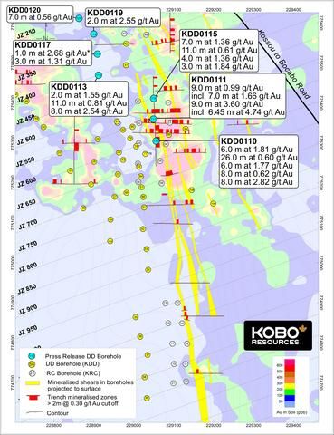 Figure 1: Jagger Zone Drill Hole Locations and Simplified Geology