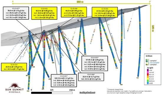 Cannot view this image? Visit: https://images.newsfilecorp.com/files/6142/275826_04fb63bf84ed58f1_003.jpg