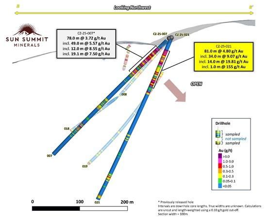 Cannot view this image? Visit: https://images.newsfilecorp.com/files/6142/275826_04fb63bf84ed58f1_004.jpg