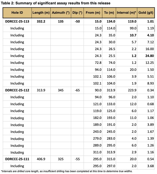 Cannot view this image? Visit: https://fiscalsflare.com/wp-content/uploads/2025/11/274133_fc8a8fb4f4ed5acf_009.jpg