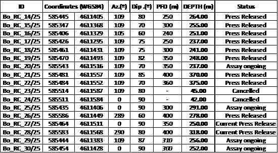 Cannot view this image? Visit: https://images.newsfilecorp.com/files/11632/273320_6ab610bc64e5282d_001.jpg