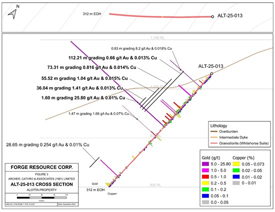 Cannot view this image? Visit: https://fiscalsflare.com/wp-content/uploads/2025/12/278191_00f0013144f59af0_008.jpg