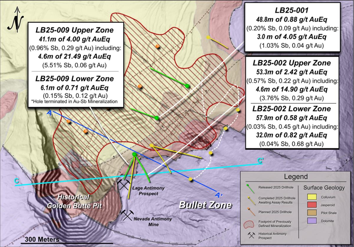A map of the upper zone AI-generated content may be incorrect.