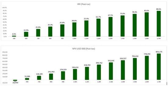 Cannot view this image? Visit: https://images.newsfilecorp.com/files/11632/285820_ede9ceca64ea6a8e_001.jpg